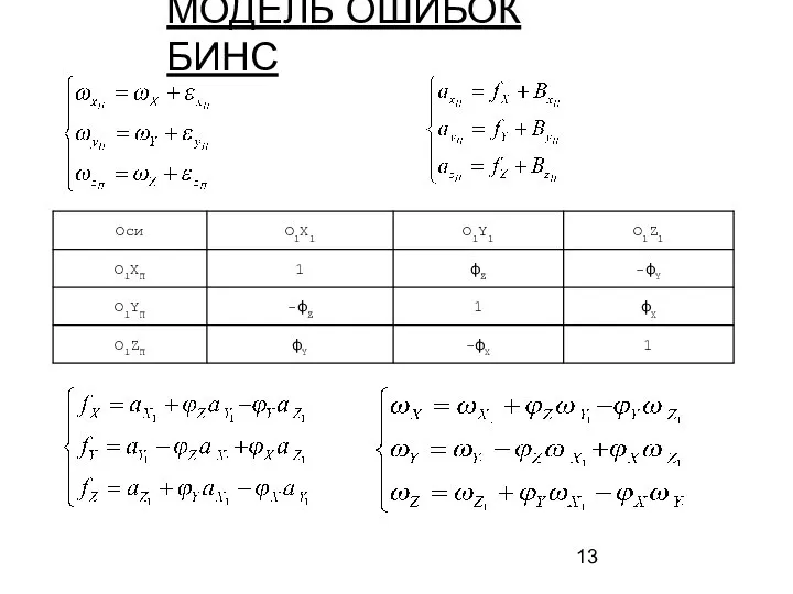 МОДЕЛЬ ОШИБОК БИНС