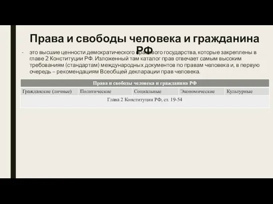 Права и свободы человека и гражданина РФ это высшие ценности демократического правового