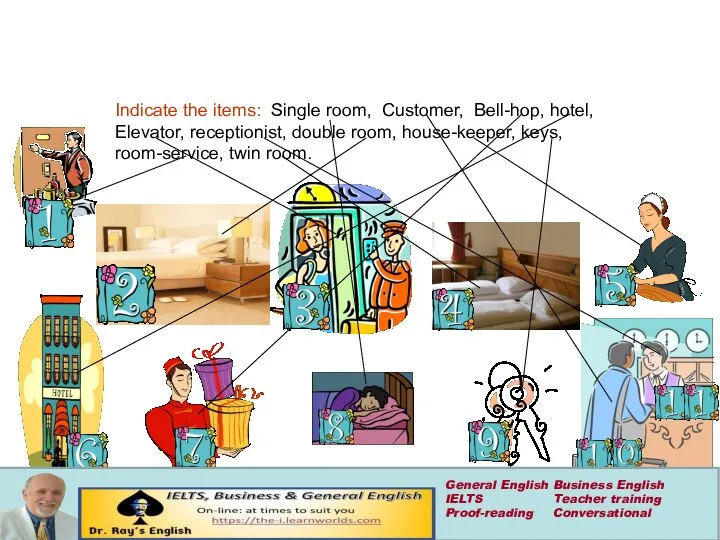Indicate the items: Single room, Customer, Bell-hop, hotel, Elevator, receptionist, double room,