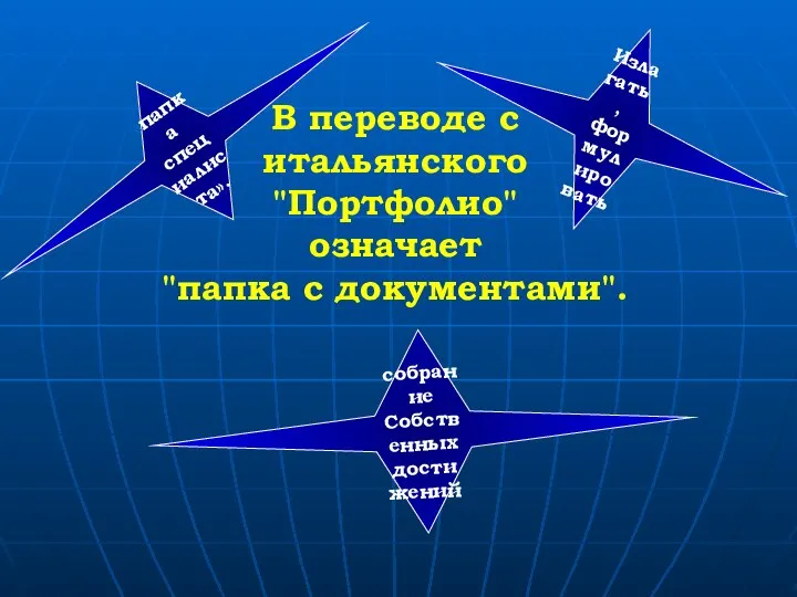 В переводе с итальянского "Портфолио" означает "папка с документами". «папка специалиста». Излагать, формулировать собрание Собственных достижений