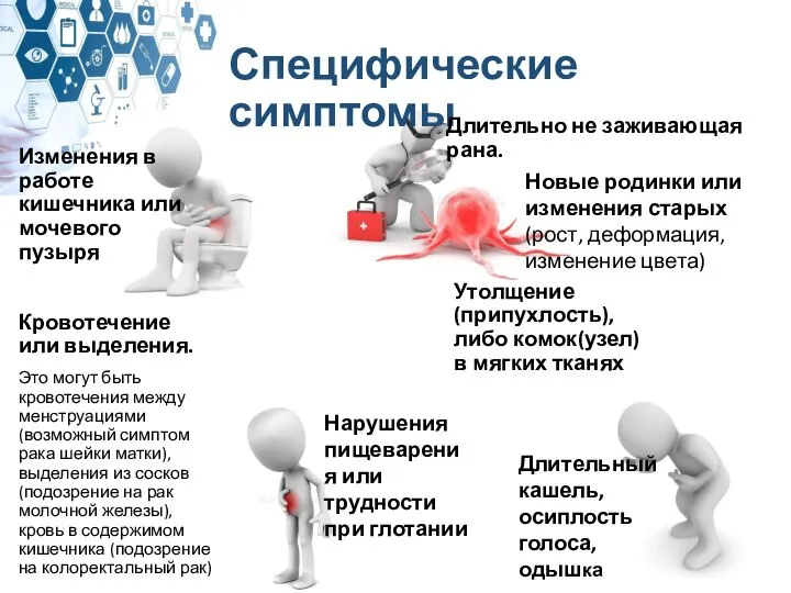 Специфические симптомы Изменения в работе кишечника или мочевого пузыря Кровотечение или выделения.