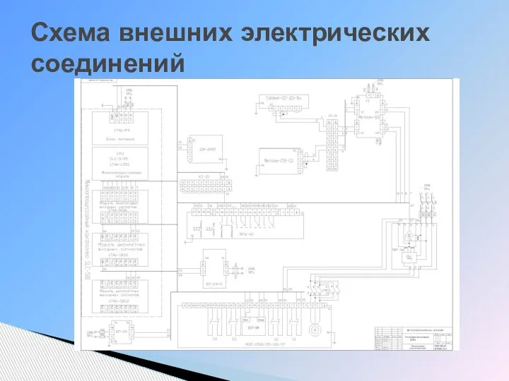 Схема внешних электрических соединений