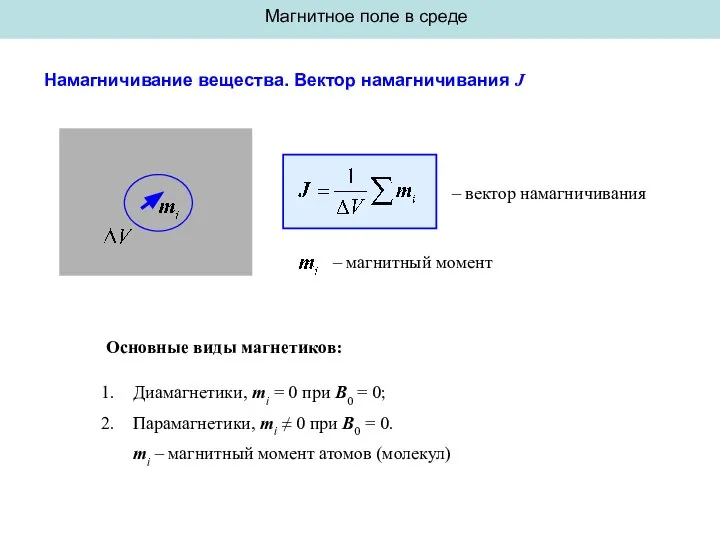 Магнитное поле в среде Намагничивание вещества. Вектор намагничивания J – вектор намагничивания