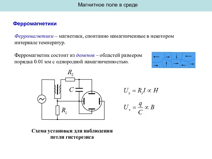 Магнитное поле в среде Ферромагнетики Ферромагнетики – магнетики, спонтанно намагниченные в некотором