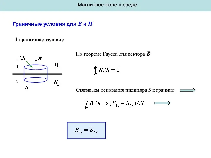 Магнитное поле в среде Граничные условия для B и H 1 граничное