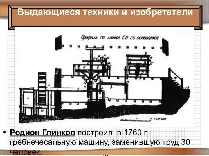 * Антоненкова Анжелика Викторовна МОУ Будинская ООШ Родион Глинков построил в 1760