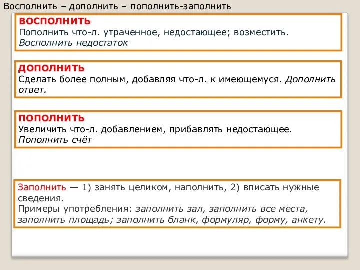 Восполнить – дополнить – пополнить-заполнить ВОСПОЛНИТЬ Пополнить что-л. утраченное, недостающее; возместить. Восполнить