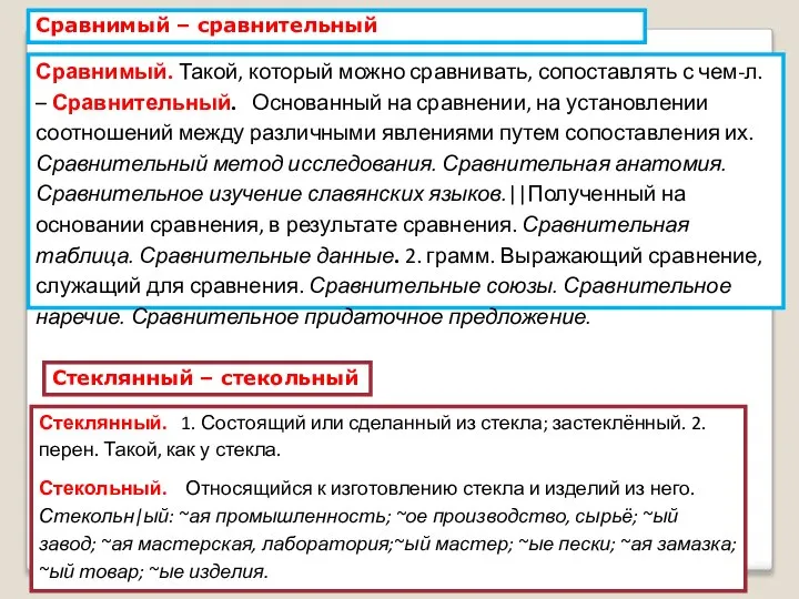 Сравнимый – сравнительный Сравнимый. Такой, который можно сравнивать, сопоставлять с чем-л. –