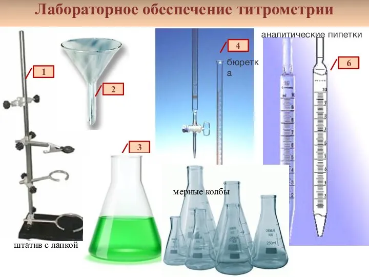 Лабораторное обеспечение титрометрии 1 2 3 4 5 6 аналитические пипетки штатив