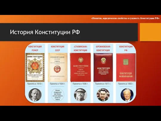 История Конституции РФ «Понятие, юридические свойства и сущность Конституции РФ»