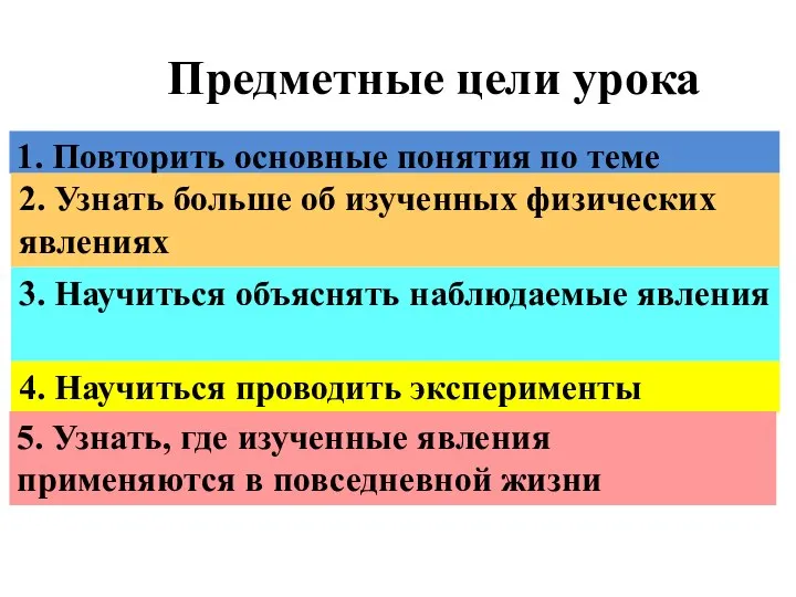 1. Повторить основные понятия по теме 2. Узнать больше об изученных физических