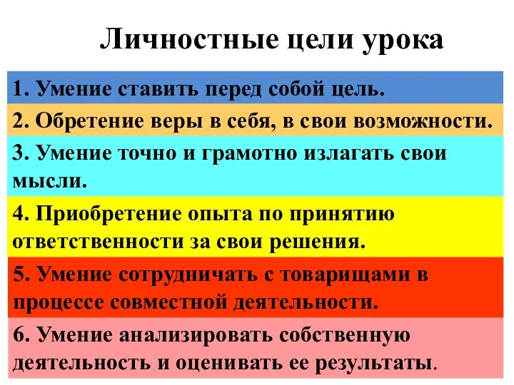 1. Умение ставить перед собой цель. 2. Обретение веры в себя, в