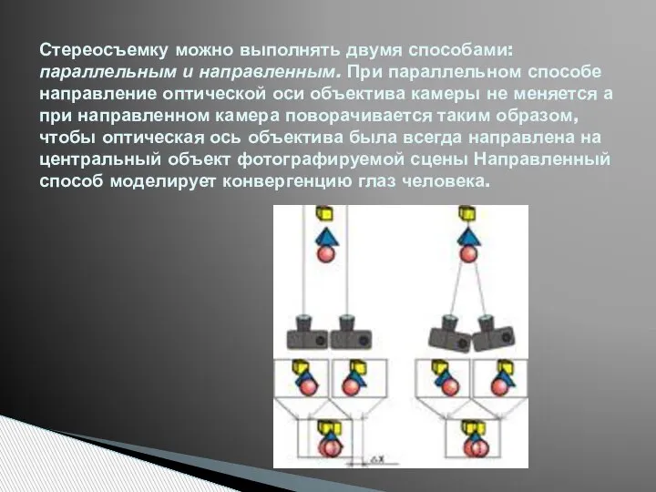 Стереосъемку можно выполнять двумя способами: параллельным и направленным. При параллельном способе направление