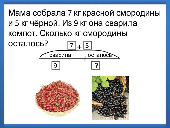 Мама собрала 7 кг красной смородины и 5 кг чёрной. Из 9