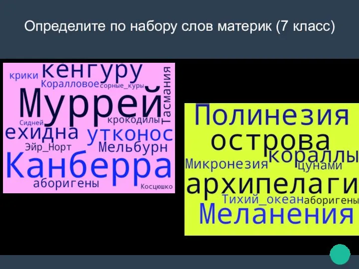 Определите по набору слов материк (7 класс)