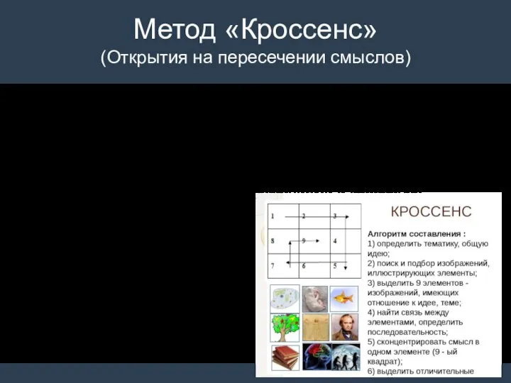 Метод «Кроссенс» (Открытия на пересечении смыслов) Кроссенс рекомендуется начитать читать по принципу