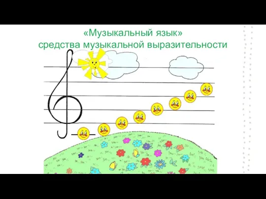 «Музыкальный язык» средства музыкальной выразительности