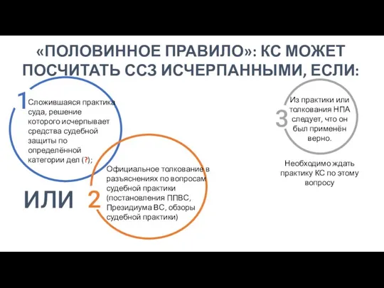 Сложившаяся практика суда, решение которого исчерпывает средства судебной защиты по определённой категории