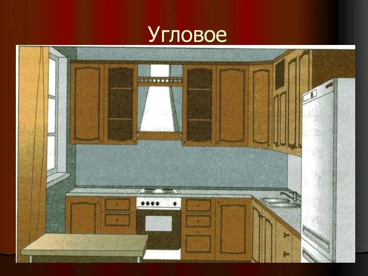 Угловое