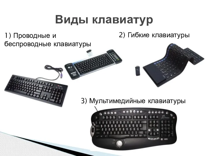 1) Проводные и беспроводные клавиатуры Виды клавиатур 2) Гибкие клавиатуры 3) Мультимедийные клавиатуры
