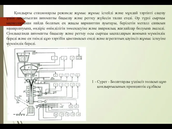 Қондырғы стационарлы режимде жұмыс жұмыс істейді және мұндай тәртіпті сақтау үшін дамытылған