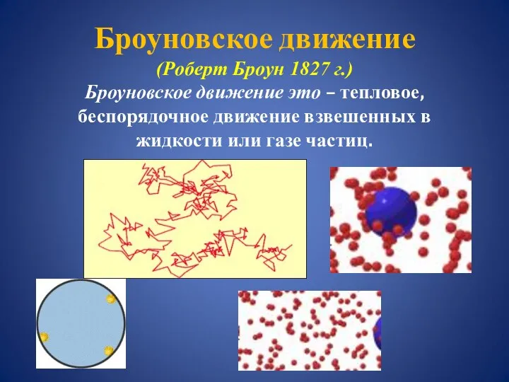 Броуновское движение (Роберт Броун 1827 г.) Броуновское движение это – тепловое, беспорядочное