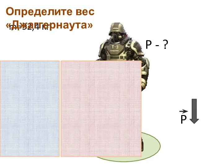 m=92,4 кг Определите вес «Джаггернаута» P - ?