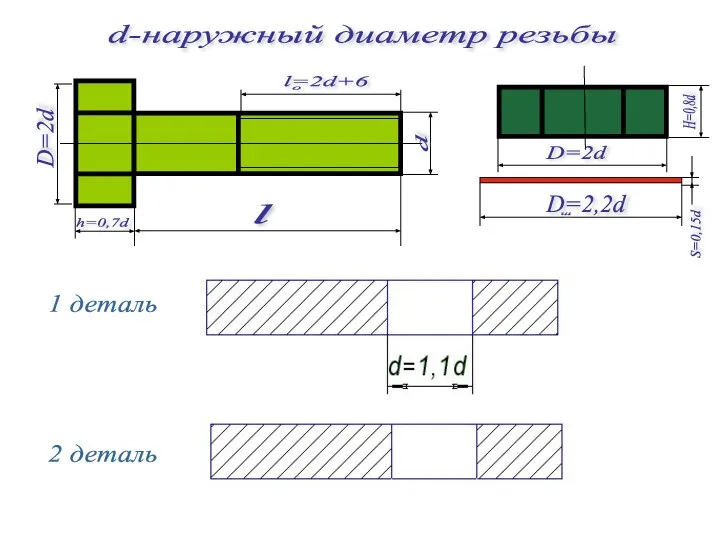 d-наружный диаметр резьбы 1 деталь 2 деталь