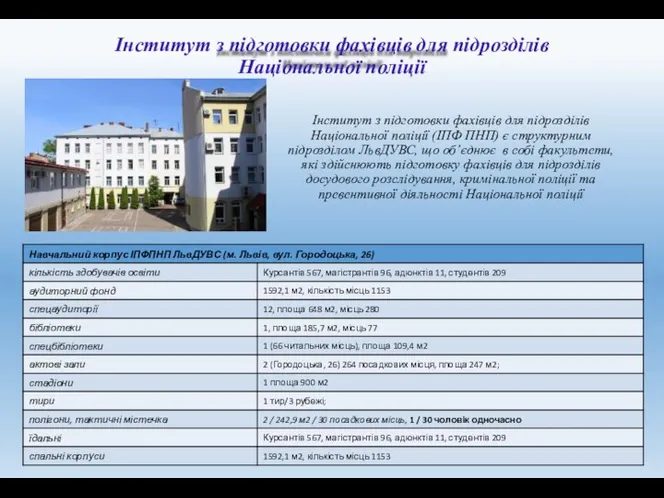 Інститут з підготовки фахівців для підрозділів Національної поліції Інститут з підготовки фахівців