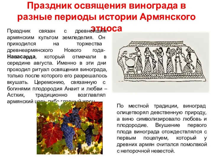 Праздник освящения винограда в разные периоды истории Армянского этноса Праздник связан с