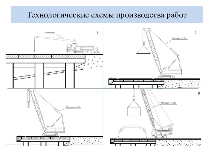 Технологические схемы производства работ