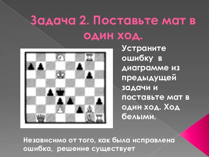 Задача 2. Поставьте мат в один ход. Устраните ошибку в диаграмме из