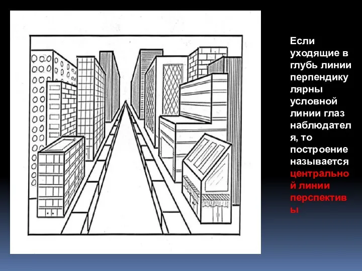 Если уходящие в глубь линии перпендикулярны условной линии глаз наблюдателя, то построение называется центральной линии перспективы