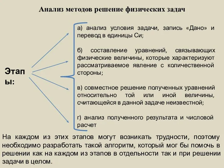 Анализ методов решение физических задач а) анализ условия задачи, запись «Дано» и