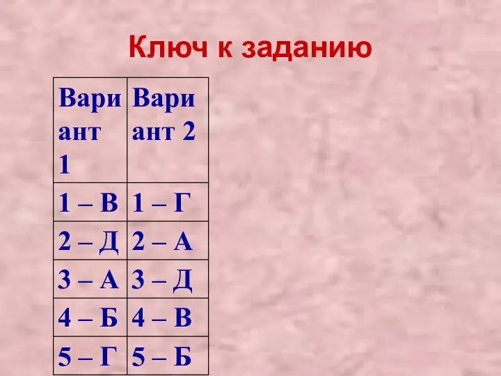 Ключ к заданию