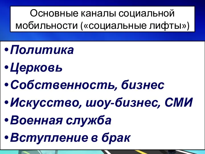 Основные каналы социальной мобильности («социальные лифты») Политика Церковь Собственность, бизнес Искусство, шоу-бизнес,