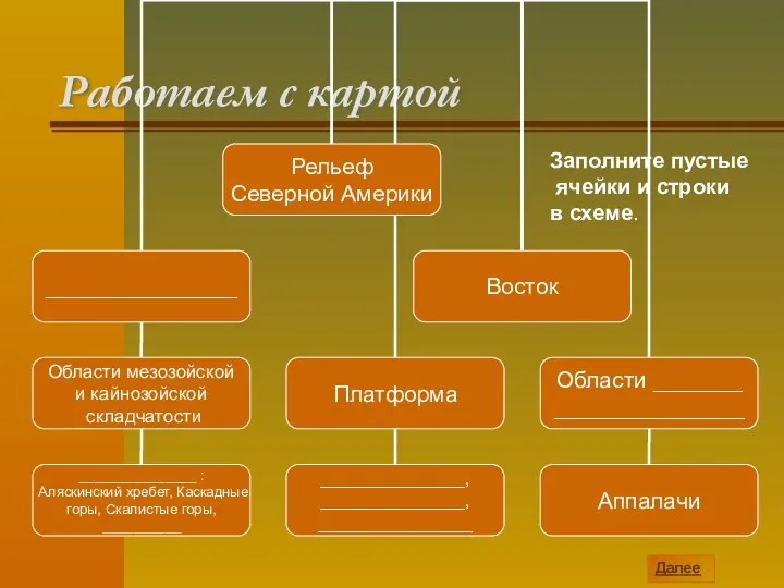 Работаем с картой Заполните пустые ячейки и строки в схеме. Далее