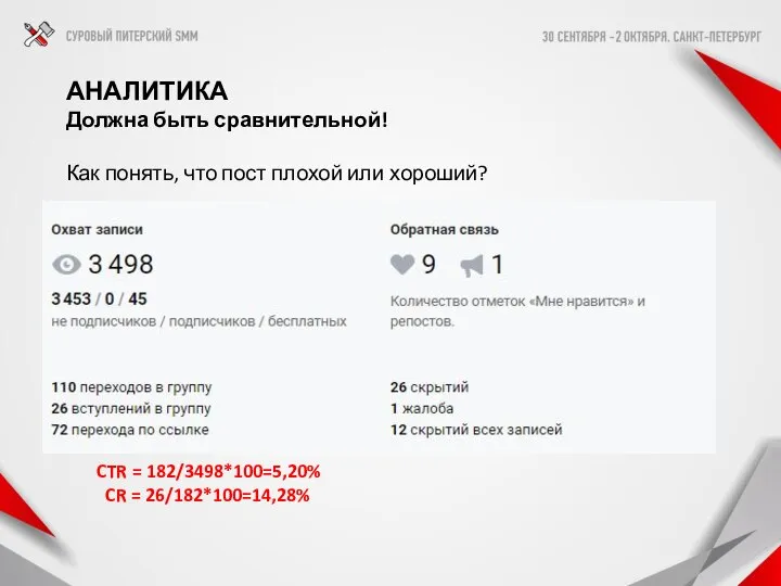 АНАЛИТИКА Должна быть сравнительной! Как понять, что пост плохой или хороший? CTR