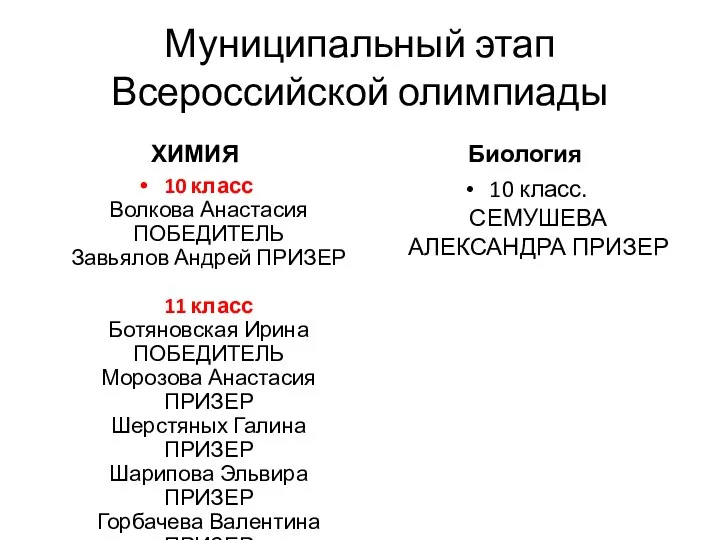 Муниципальный этап Всероссийской олимпиады ХИМИЯ 10 класс Волкова Анастасия ПОБЕДИТЕЛЬ Завьялов Андрей