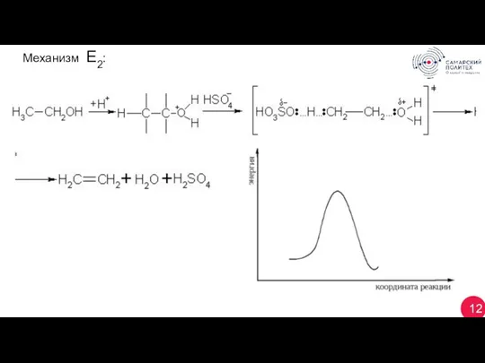 12 Механизм Е2: