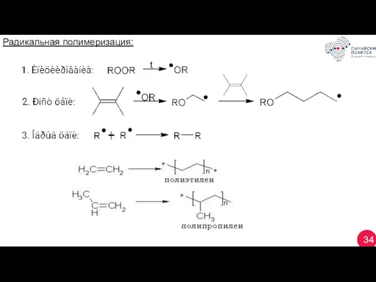 34 Радикальная полимеризация: