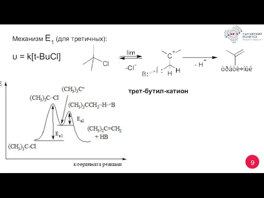 9 Механизм Е1 (для третичных): υ = k[t-BuCl] -Cl- трет-бутил-катион