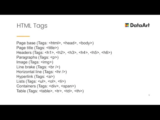 HTML Tags Page base (Tags: , , ) Page title (Tags: )