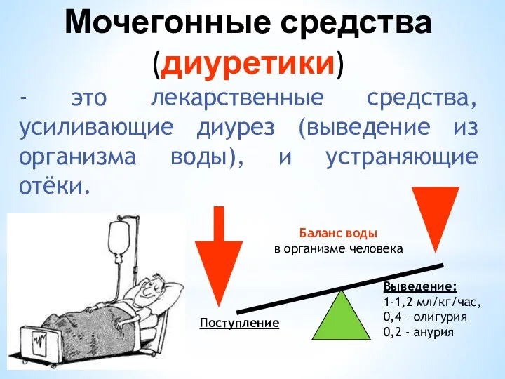 Мочегонные средства (диуретики) - это лекарственные средства, усиливающие диурез (выведение из организма