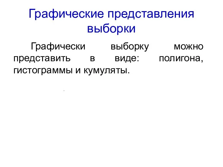 Графические представления выборки Графически выборку можно представить в виде: полигона, гистограммы и кумуляты. .