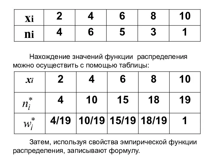 Нахождение значений функции распределения можно осуществить с помощью таблицы: Затем, используя свойства