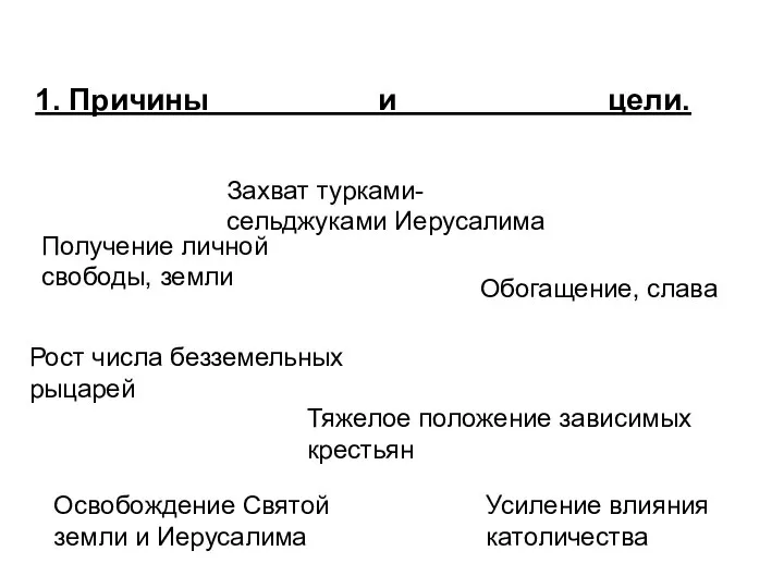 1. Причины и цели. Захват турками-сельджуками Иерусалима Рост числа безземельных рыцарей Тяжелое