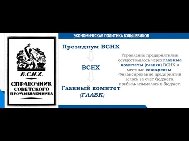 ЭКОНОМИЧЕСКАЯ ПОЛИТИКА БОЛЬШЕВИКОВ Президиум ВСНХ ВСНХ Главный комитет (ГЛАВК) Управление предприятиями осуществлялось