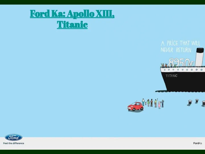 Ford Ka: Apollo XIII, Titanic