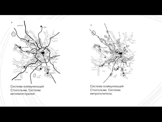 Система коммуникаций Стокгольма. Система автомагистралей. Система коммуникаций Стокгольма. Система метрополитена.